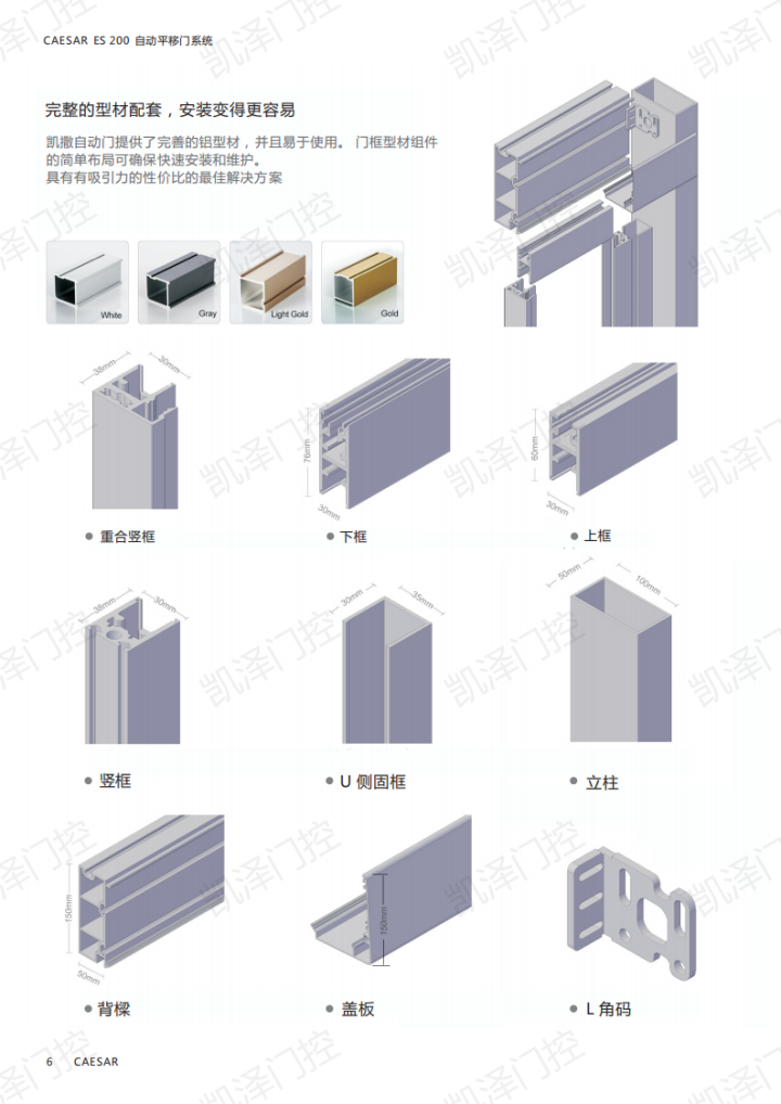 ES200 自动平移门机组-1